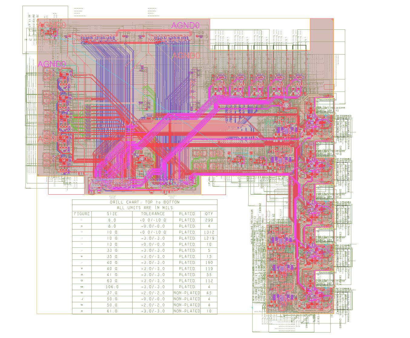 large HDI board with documentation